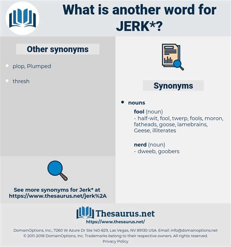 jerk synonym|JERK Synonyms .